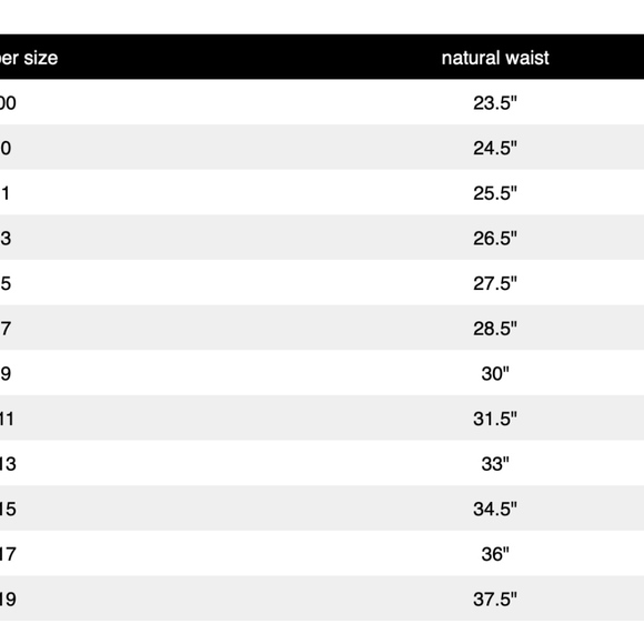 Garage Jeans - Picture 3 of 3